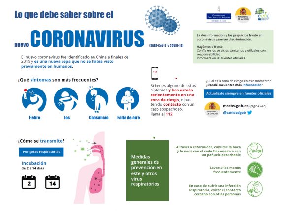 CORONAVIRUS