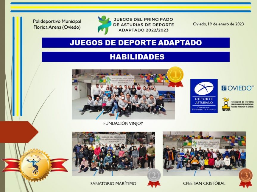 Podium JEDE Habilidades 2022-2023